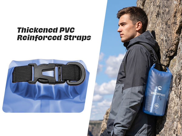 Reinforced Straps