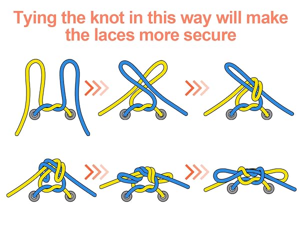 flat laces