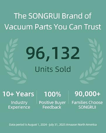 WHY SONGRUI