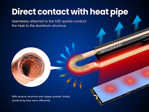 What is heat sink temperature?
