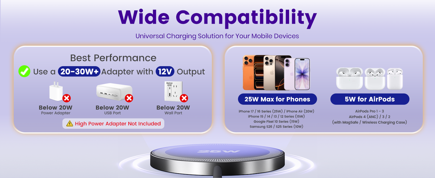 wireless charger iphone