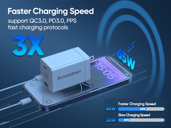 usb c charger block usb c charger usb charger block type c charging blocks wall charger gan charger