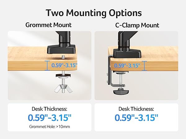 Text reads 'Two Mounting Options', 'Grommet Mount 0.59"-3.15"', 'C-Clamp Mount 0.39"-3.15"'. Technical diagrams showing two different desk mounting mechanisms.