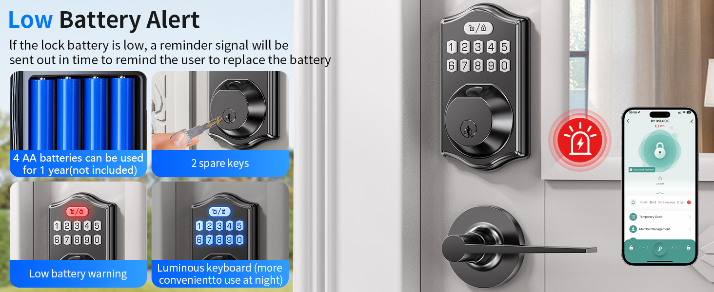 Smart door lock