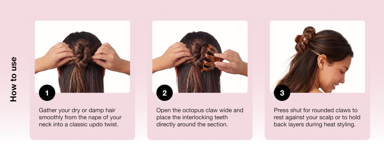 How to use