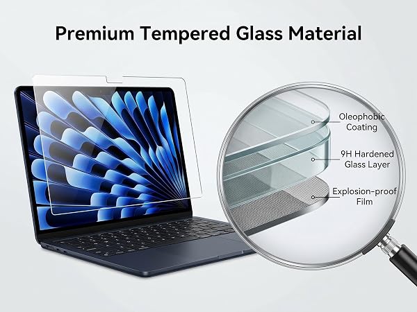 Premium Tempered Glass Material