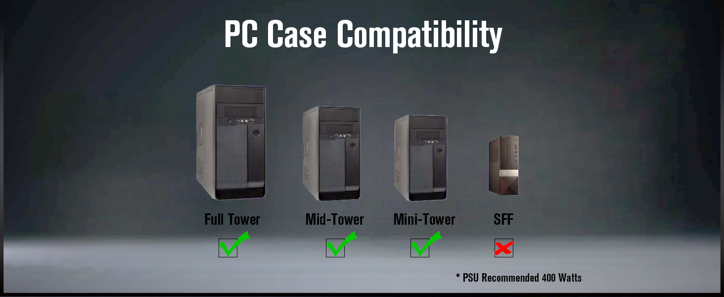 SRhonyra SR166S4H61 GTX 1660 Super 4HDMI Mulitple Display Graphics Card PC Case compatibility