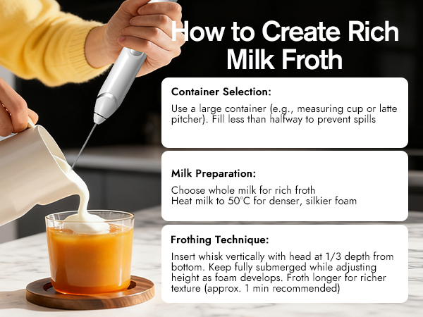 How to Create Rich Milk Froth