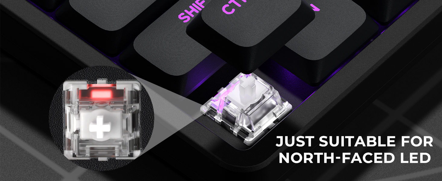 KEYCAPS