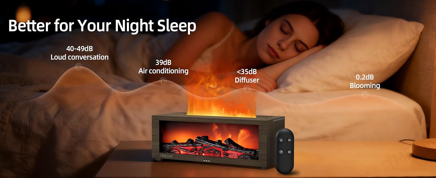 less than 35 dB