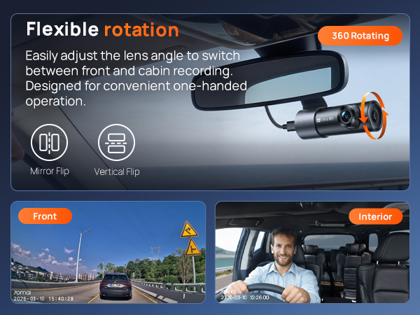 360° Rotating