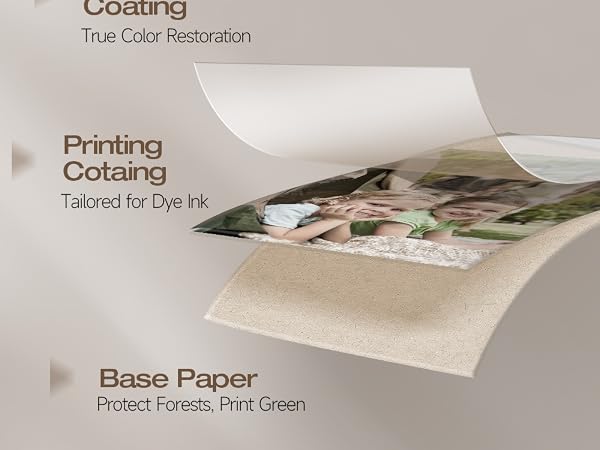 paper