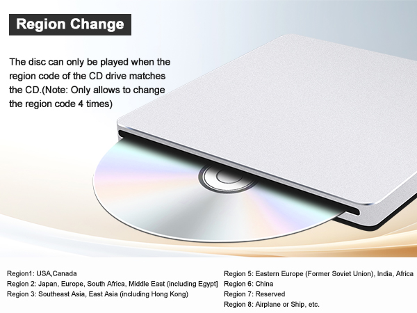 The USB CD drive allows users to start using the drive without installing any software or drivers.
