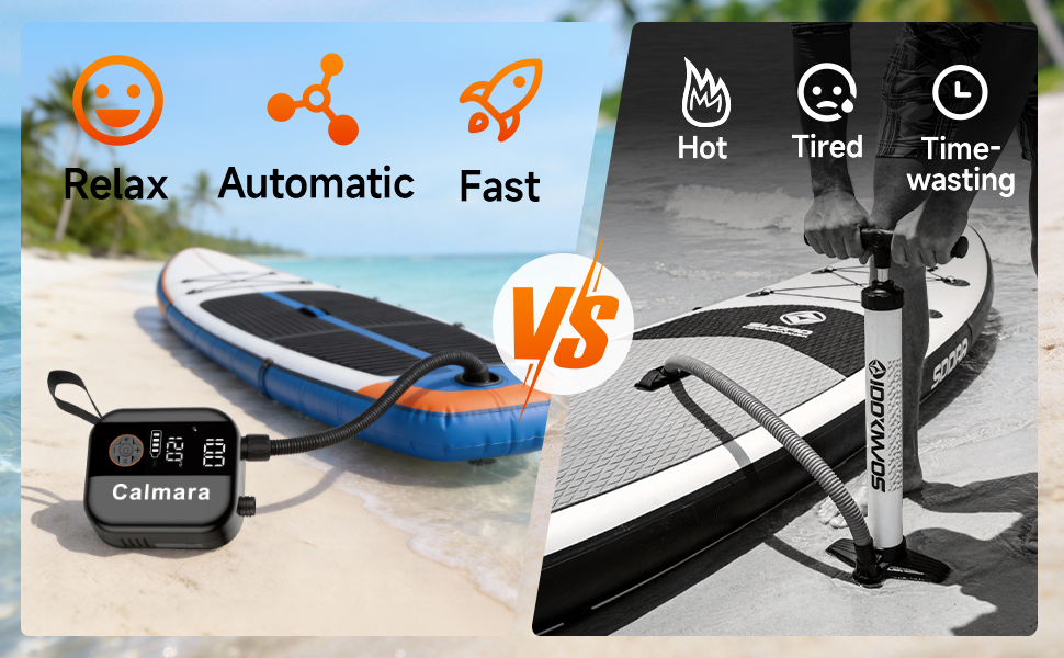 Electric Paddle Board Pump