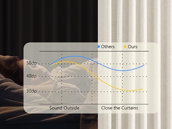 blackout curtains