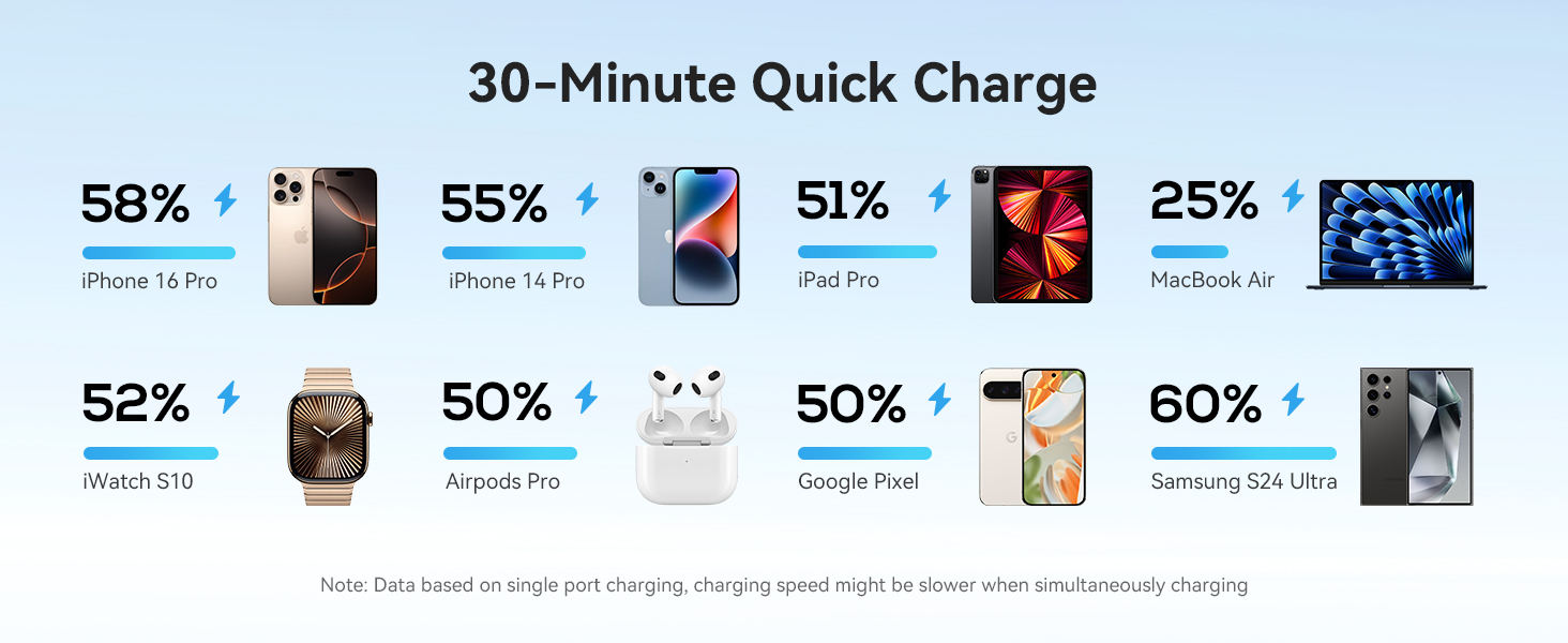 portable for apple watch charger apple watch charger portable