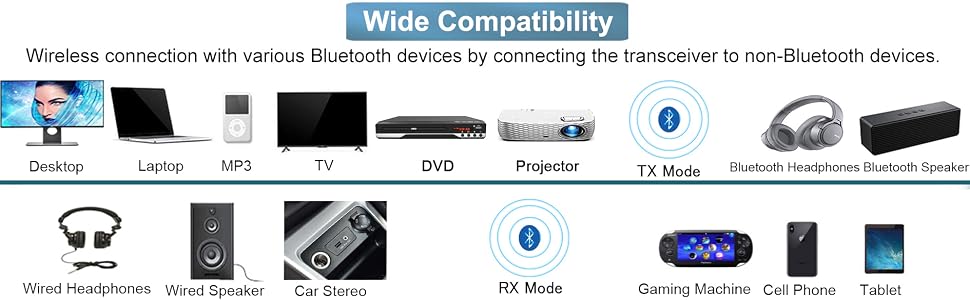 wide compatibility
