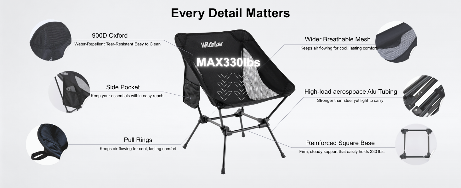 Camping chair details including breathable mesh, durable fabric, and stable square base frame