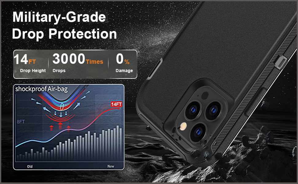iPhone 12 Case/iPhone 12 Pro Case