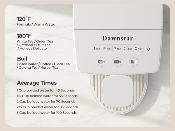 hot water dispenser countertop
