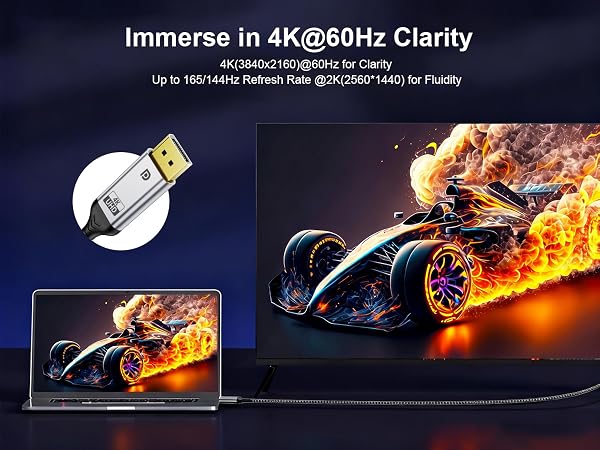 4K@60Hz