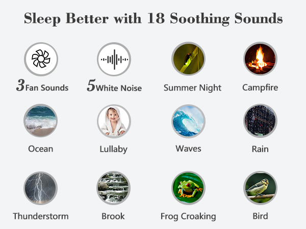 Sound machine alarm clock