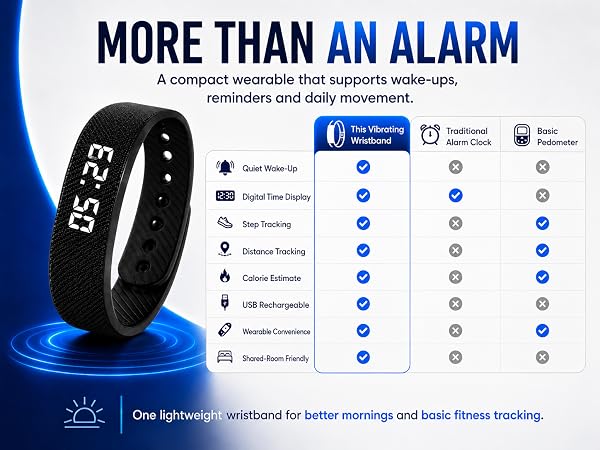 Vibrating Alarm Clock for Heavy Sleepers Fit Wristband Smart Watch Bracelet Mens