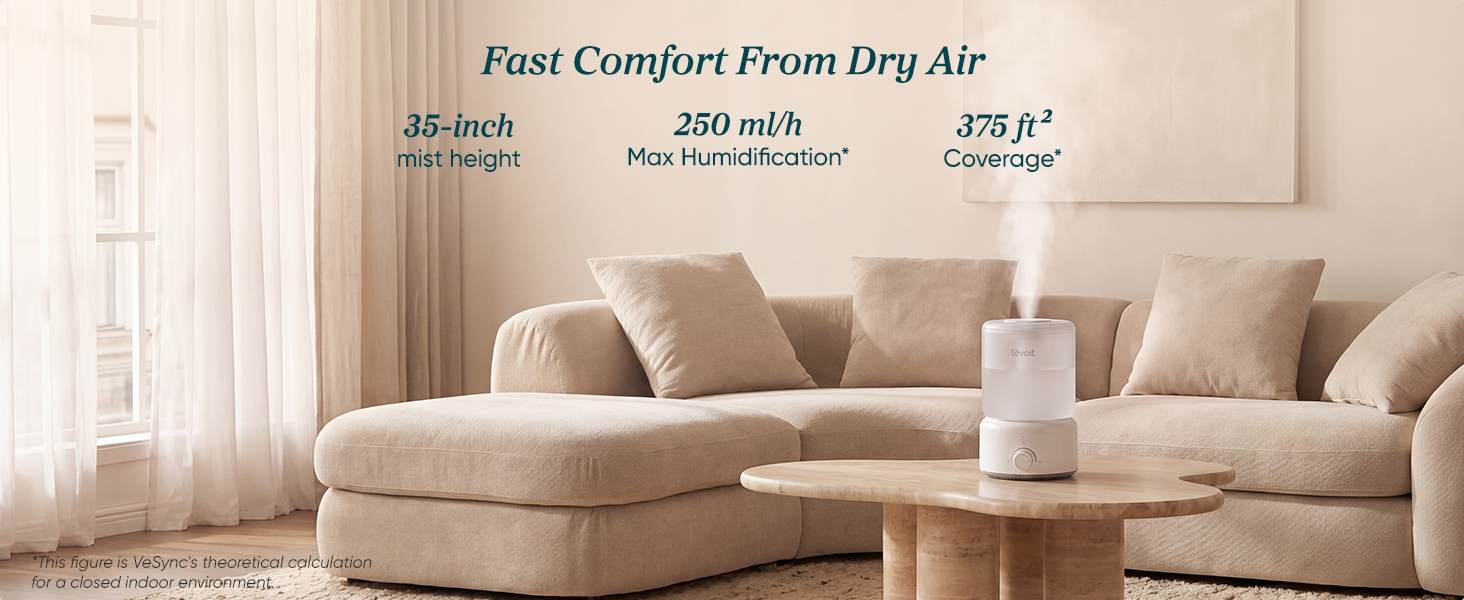 Fast Comfort From Dry Air