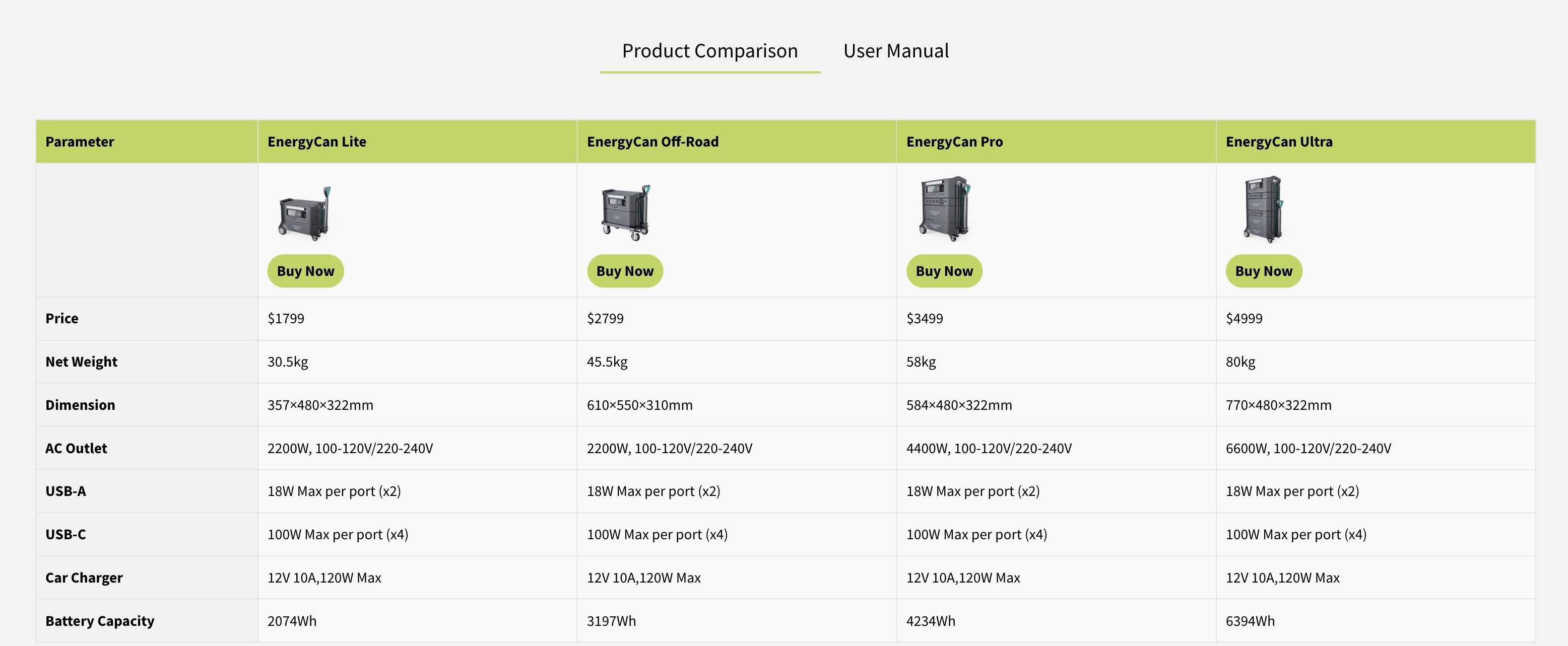 https://pg-cdn-a2.datacaciques.com/00/MzcwNDA4/25/08/05/19rx7uqhw26k1r49/2867ec39448e6a2a.jpeg