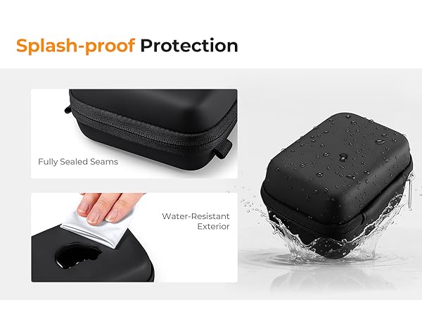 camera case