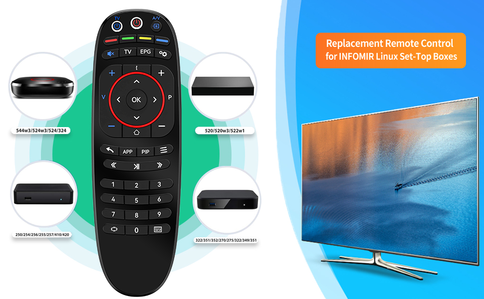Compatible with INFOMIR Linux Set-Top Boxes
