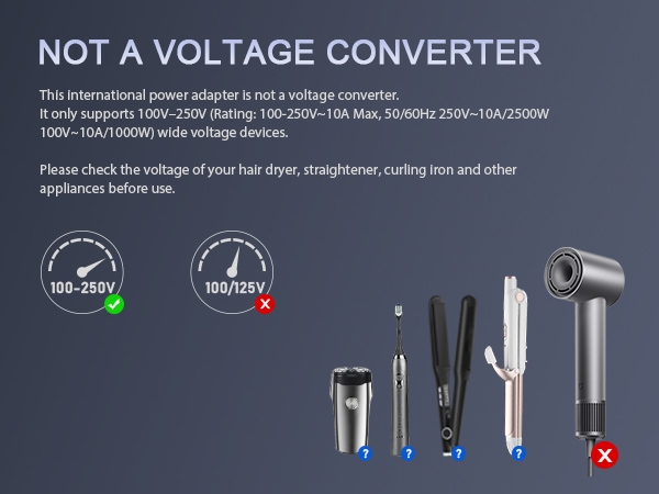 Led 100W GaN International Power Adapter