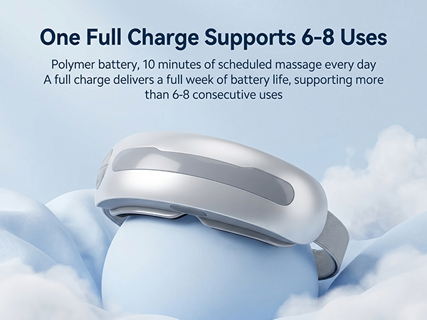 electric eye massager