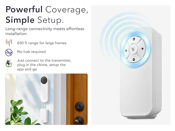 Powerful Coverage, Simple Setup