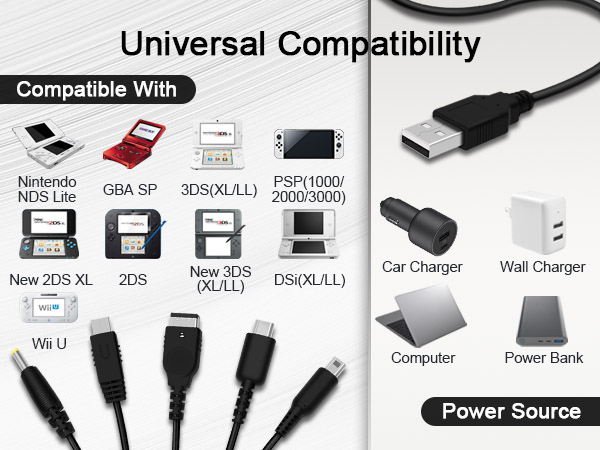 5 in 1 USB Charger Cable