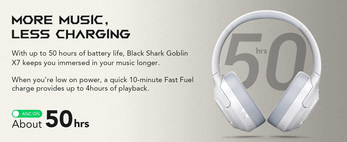 Black Shark Bluetooth5.4 latest wireless Bluetooth White headphones