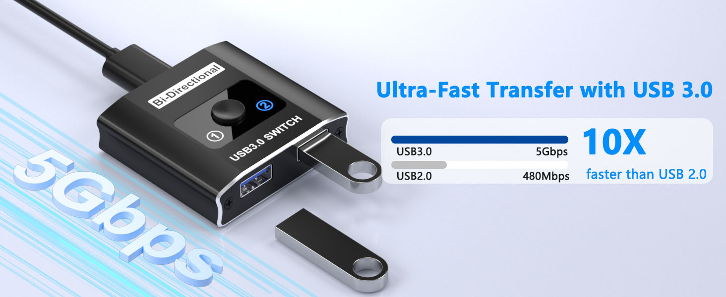 usb spliter