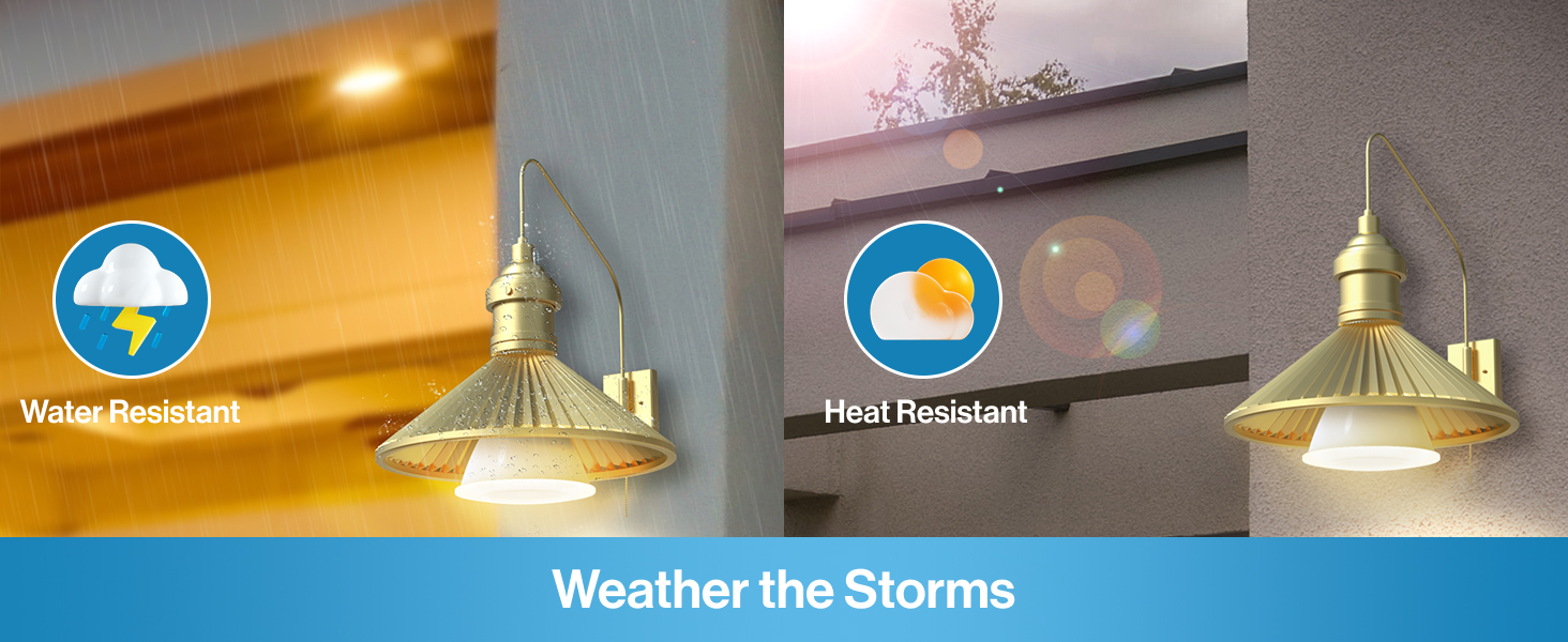 Water Resistant and heat resistant