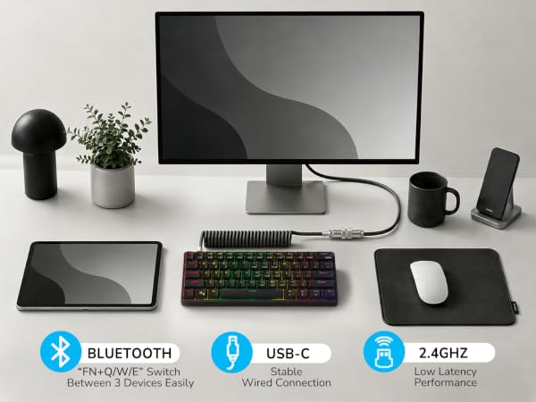 rk61 tri