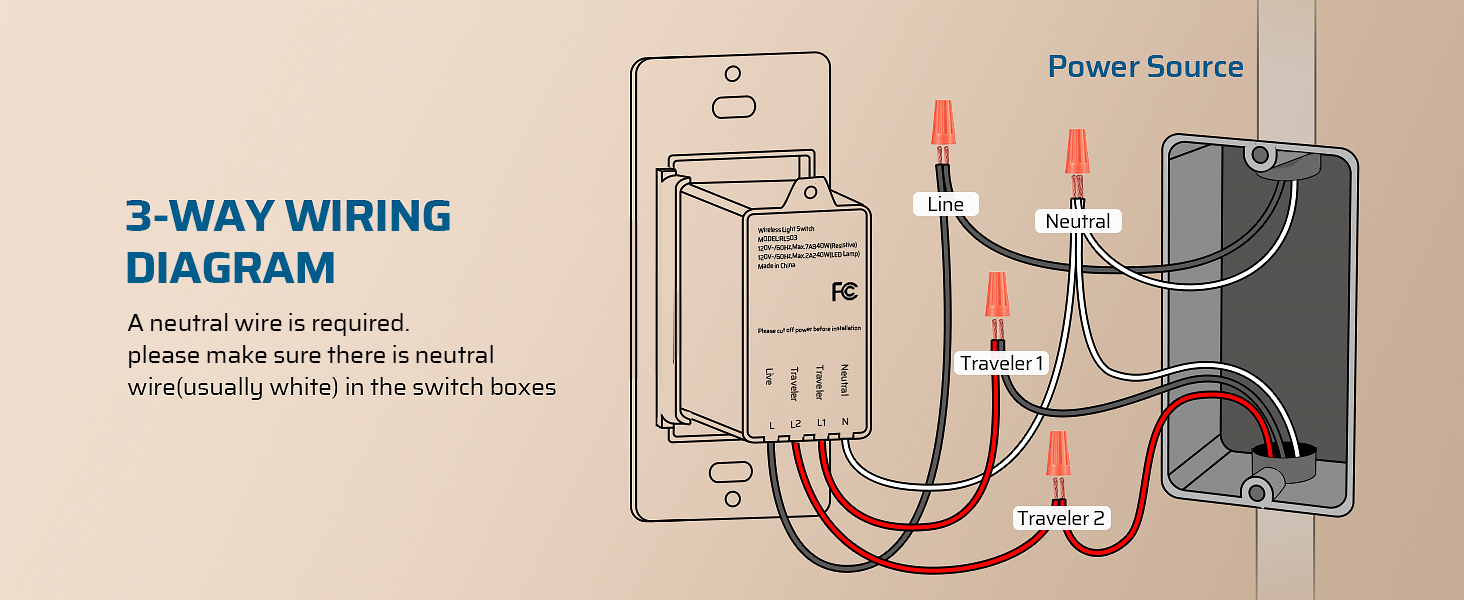 3 Way Wireless Light Switch