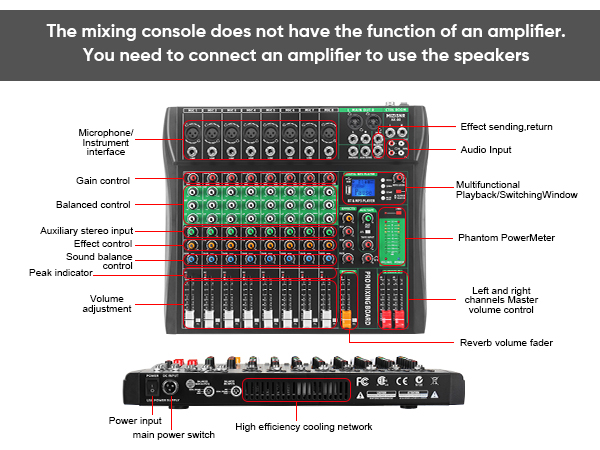interface introduction
