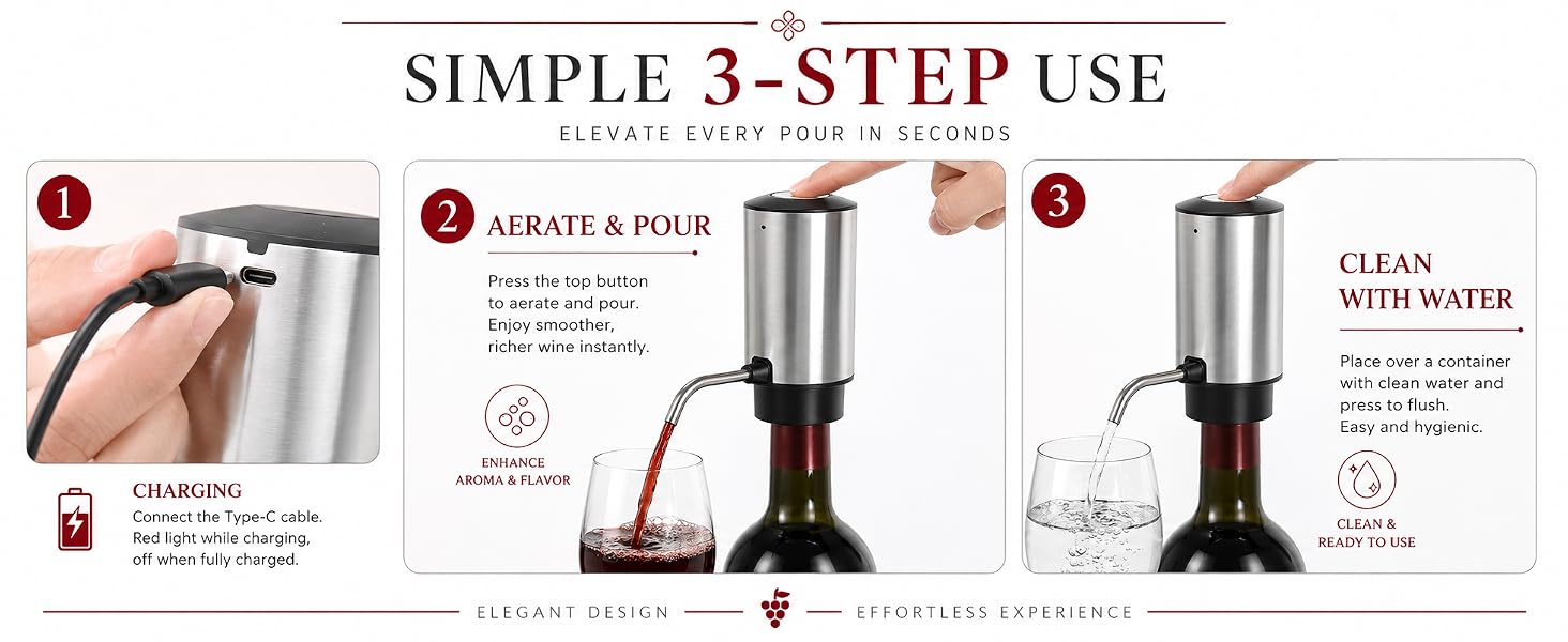 Electric Wine Aerator