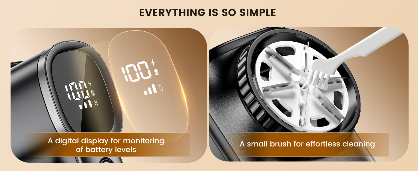 EVERYTHING IS SO SIMPLE