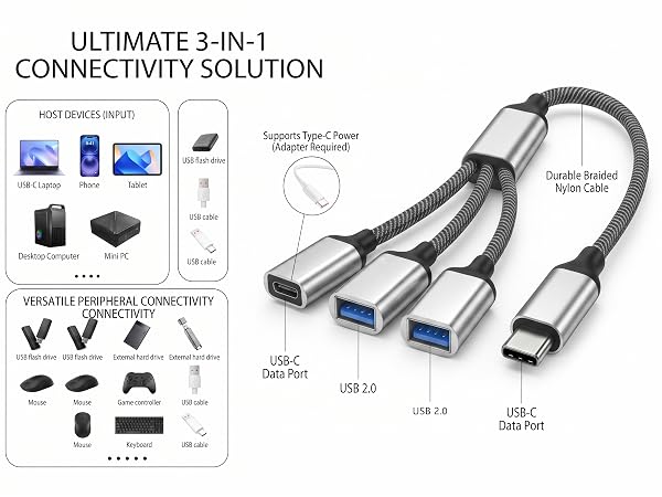 Audio Adapter