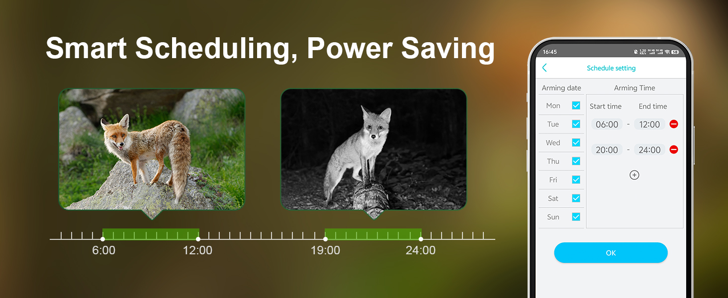 Smart Scheduling, Power Saving