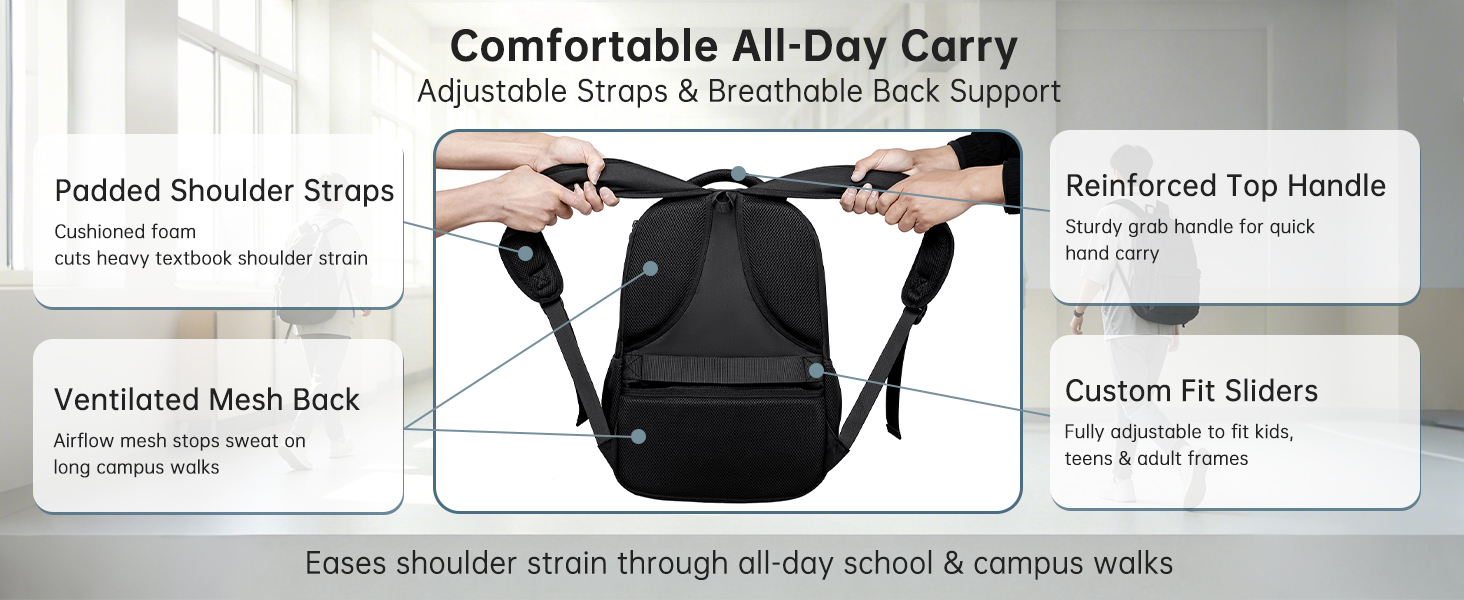 Comfortable All-Day Carry Adjustable Straps & Breathable Back Support