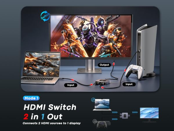 hdmi switcher