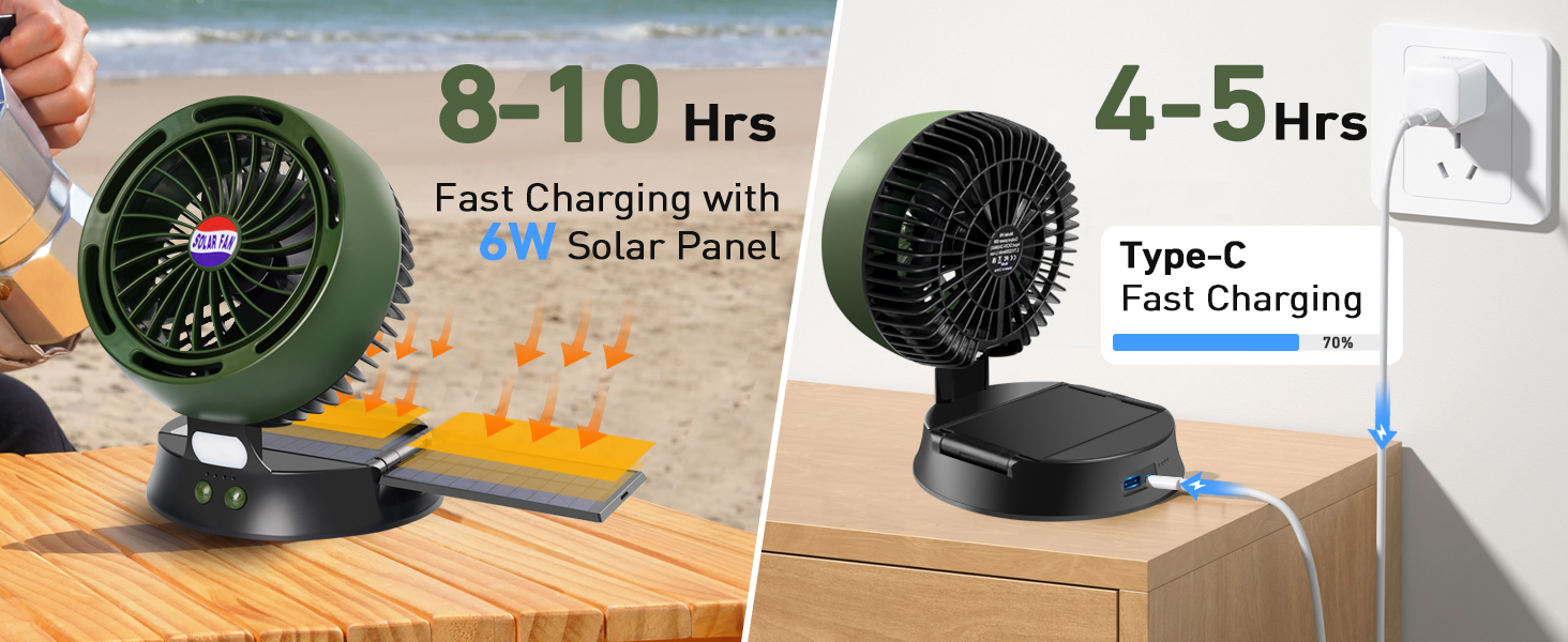Solar Powered Fan Camping with LED Light