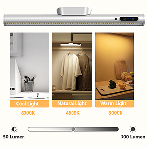 Closet Lights