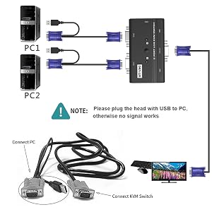 4 ports vga kvm switch